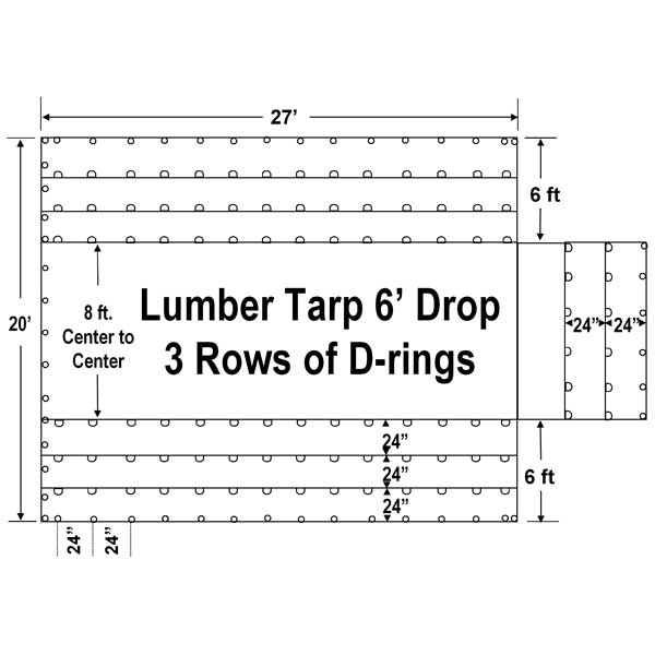 Sigman 6' Drop Flatbed Lumber Tarp Heavy Duty 27' x 20' - 18 oz Vinyl Coated Polyester
