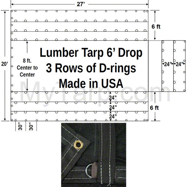size tarp Truck Tarps 6' Drop Mesh Flatbed Tarp - 27 x 20 Bee Transport Tarp