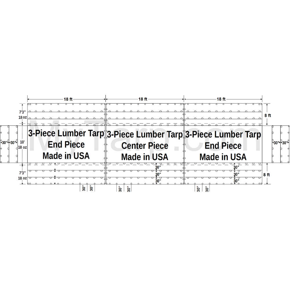 Sigman 8' Drop 3-Piece Flatbed Lumber Tarp Heavy Duty - 3-Piece Set - 18 oz Vinyl Coated Polyester - 3 Rows D-Rings