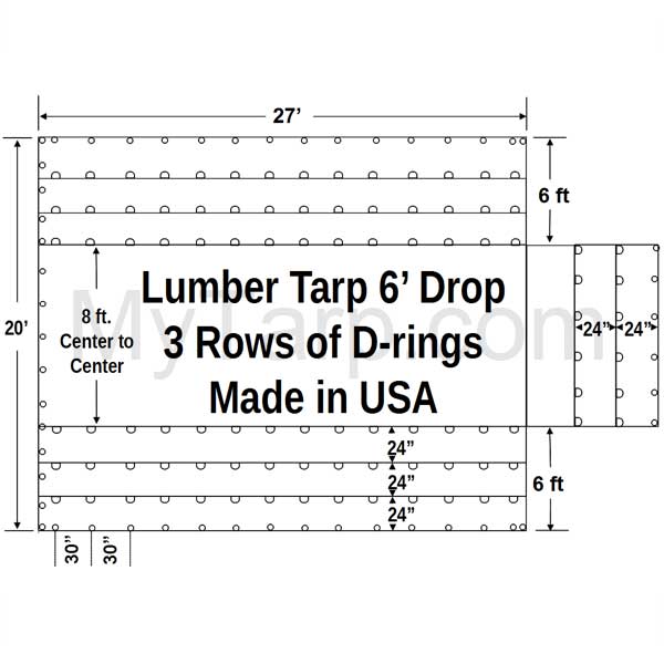 schuh petersen tarp Sigman 6' Drop Lightweight Flatbed Lumber Tarp 27' x 20' - Airbag Fabric  Side Walls - 3 Rows D-Rings