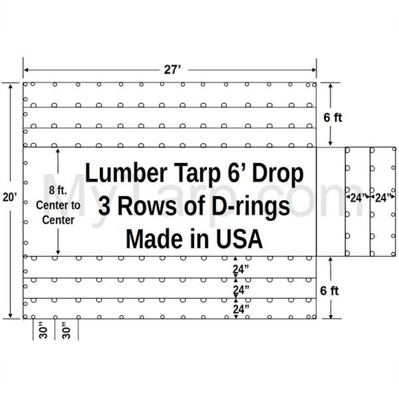 Sigman 6' Drop Lightweight Flatbed Lumber Tarp 27' x 20' - Airbag Fabric Side Walls - 3 Rows D-Rings - Made in USA